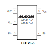 MAXIM 運(yùn)算放大器 - 運(yùn)放 MAX4122EUK-T