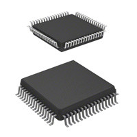 Renesas 瑞薩 MCU 微控制器 HD64F3684GHV