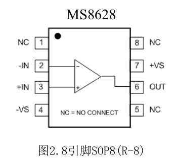 瑞盟 高精度運(yùn)算放大器 零漂移 單電源 輸入輸出 軌到軌 MS8628