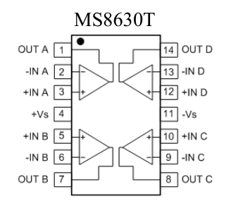 瑞盟 高精度運(yùn)算放大器 零漂移 單電源 輸入輸出 軌到軌 MS8630T