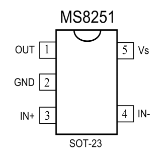 瑞盟 低功耗運(yùn)算放大器 低電壓軌到軌輸入/出 MS8251