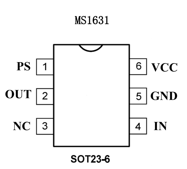 瑞盟 視頻驅(qū)動放大器 6階高清視頻濾波驅(qū)動 MS1631