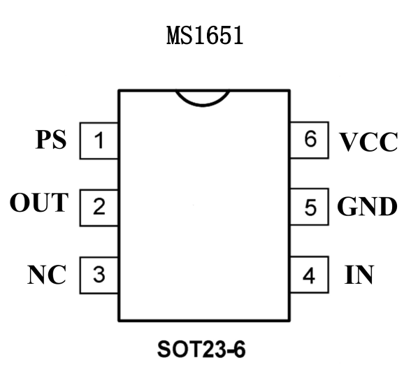 瑞盟 視頻驅(qū)動(dòng)放大器 6階標(biāo)清視頻濾波驅(qū)動(dòng) MS1651