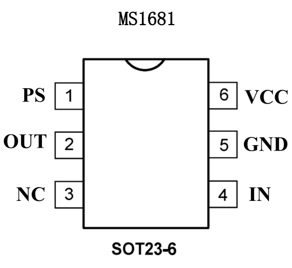 瑞盟 視頻驅(qū)動(dòng)放大器 6階高清視頻濾波驅(qū)動(dòng) MS1681