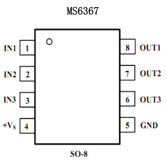 瑞盟 視頻驅(qū)動放大器 6階高清視頻濾波驅(qū)動 MS6367