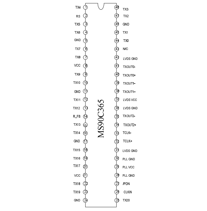 瑞盟 國(guó)產(chǎn)替代 接口芯片 7:1TTL轉(zhuǎn)LVDS 信號(hào)發(fā)送器 MS90C365