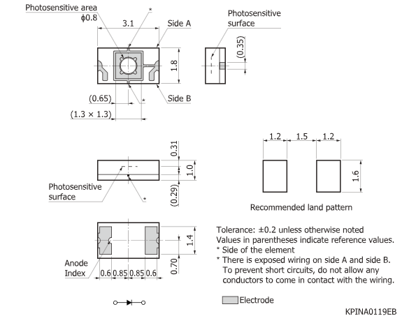 硅光電二極管PD 可用于LiDAR傳感器S15193(圖2)