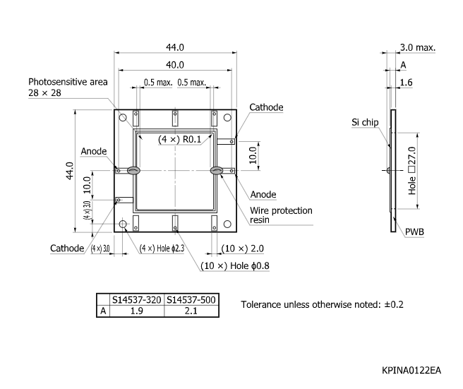 硅PIN光電二極管S14537-320(圖1)