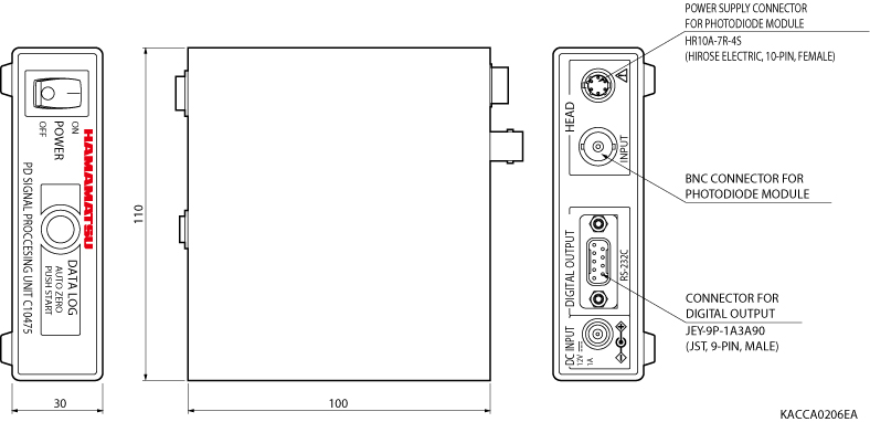 光電二極管模塊信號(hào)處理單元 C10475(圖1)