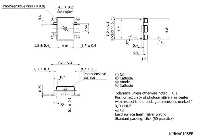 硅PIN光電二極管S10783(圖2)