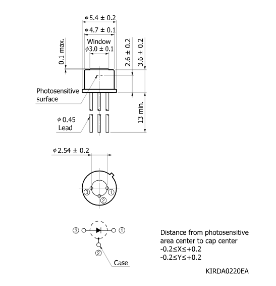 InGaAs PIN光電二極管 G10899-01K(圖2)