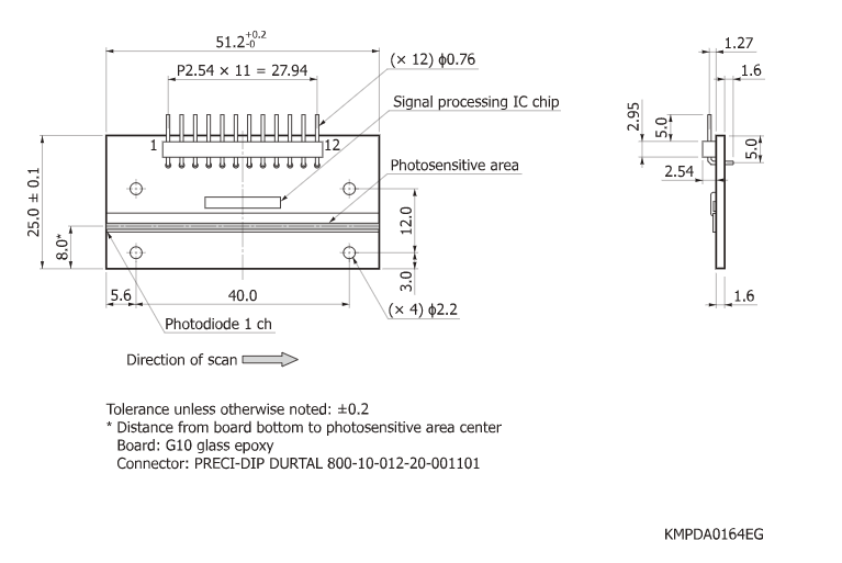 帶放大器的光電二極管陣列S11865-64(圖2)