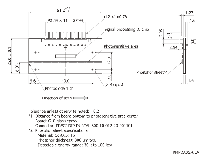 帶放大器的光電二極管陣列S13885-128G(圖1)