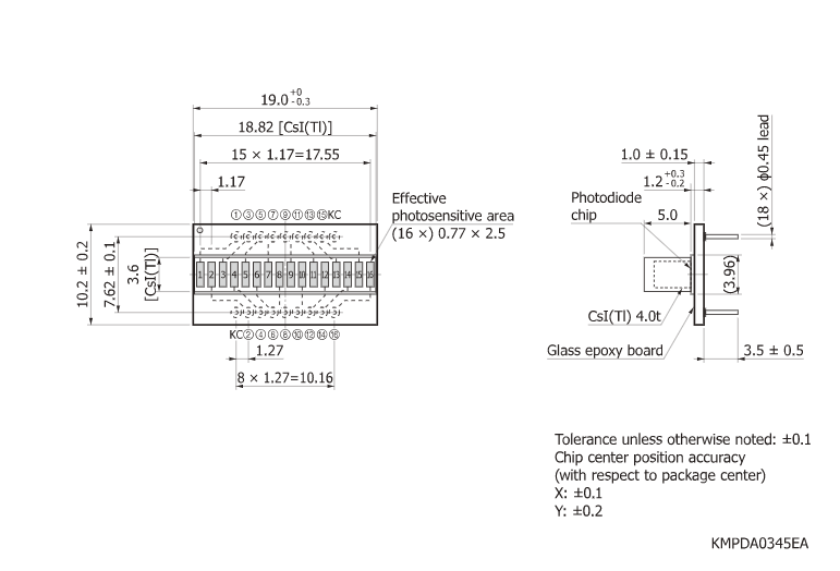 16象元硅光電二極管陣列S12858-122(圖1)