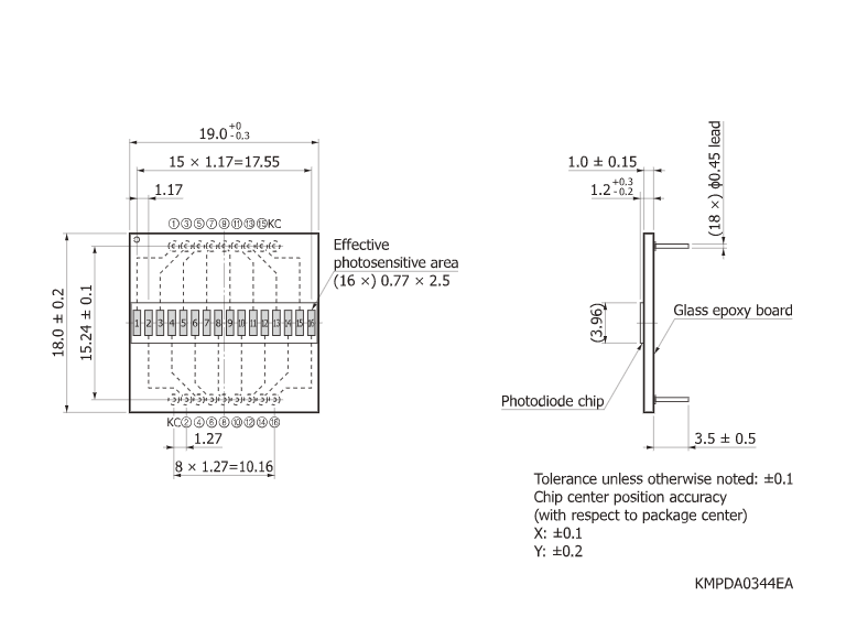 16象元硅光電二極管陣列S12859-021(圖1)