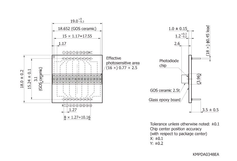 16象元硅光電二極管陣列S12859-324(圖1)