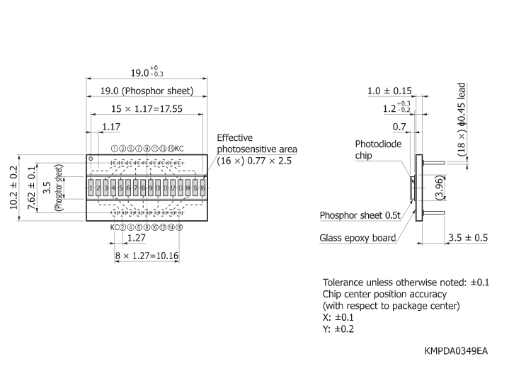 16象元硅光電二極管陣列S12858-422(圖1)