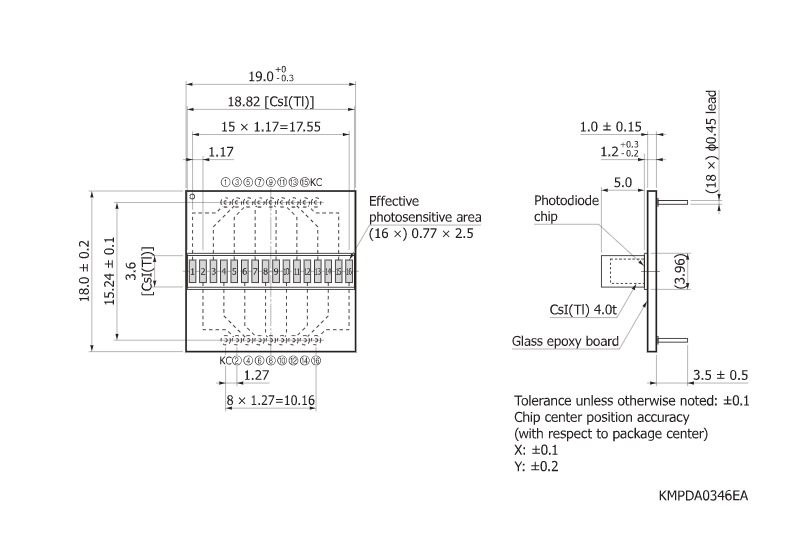 16象元硅光電二極管陣列 S12859-122(圖1)