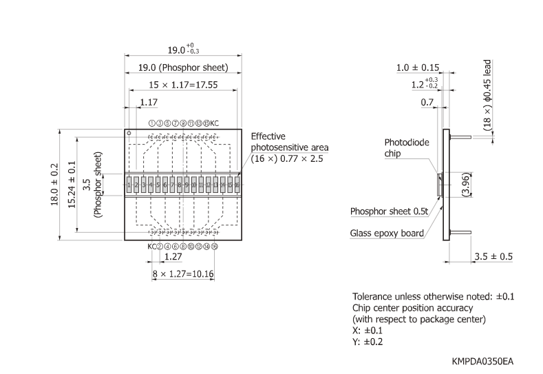 16象元硅光電二極管陣列S12859-422(圖1)