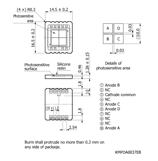 硅PIN光電二極管 S5981(圖2)