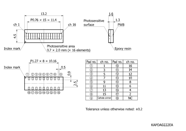 Si APD陣列S15249(圖2)