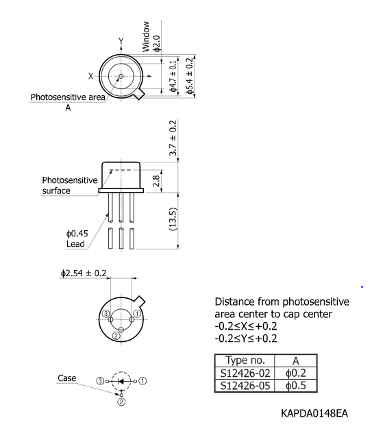 硅雪崩二極管APD 可用于LiDAR傳感器 S12426-02(圖2)