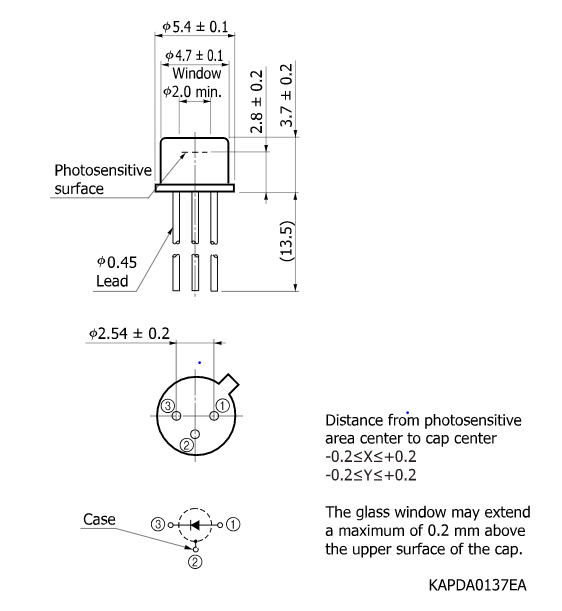 硅APD S12060-10(圖2)