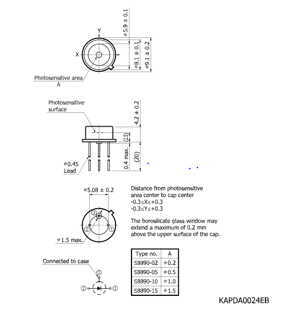 硅APD S8890-15(圖2)