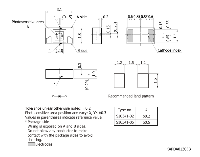 硅雪崩光電二極管APD 可用于LiDAR傳感器 S10341-05(圖2)