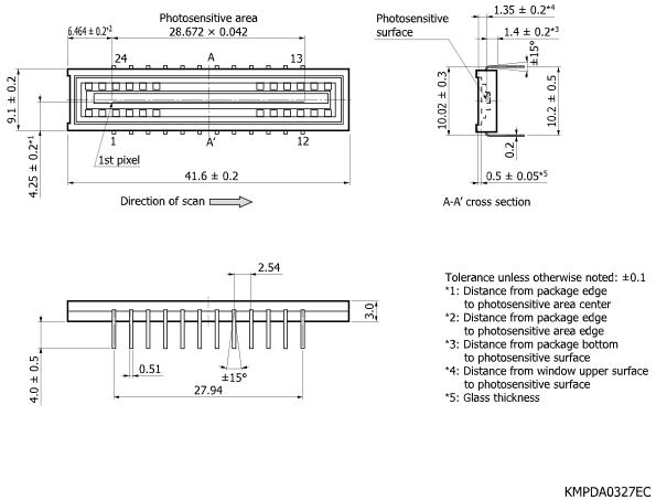 濱松 CMOS線陣圖像傳感器 S13488-01(圖2)