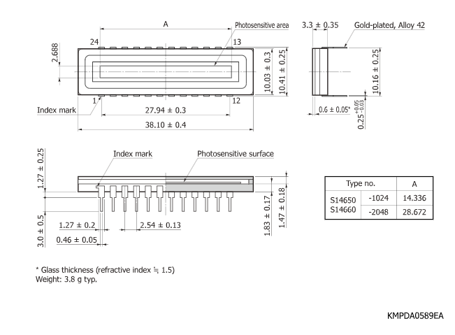 濱松 背照式CCD面陣圖像傳感器S14660-1024(圖2)