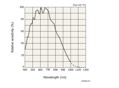 B`B(SPP3U]TIF(~CDH5WOZ8.png