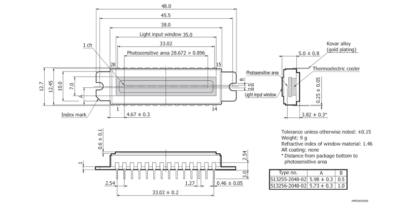 濱松 背照式CCD線陣傳感器 S13255-2048-02(圖2)