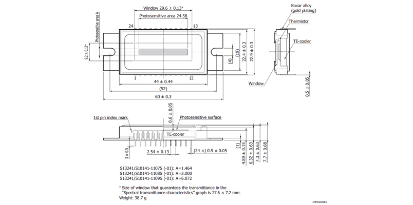 濱松 背照式CCD面陣傳感器 S13241-1107S(圖2)