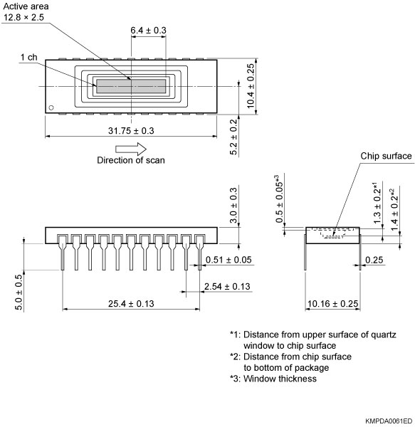 NMOS線(xiàn)陣圖像傳感器S8381-512Q(圖2)