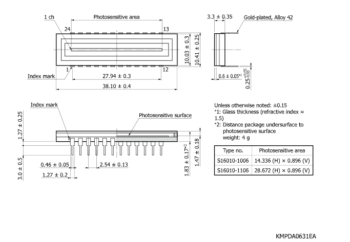 濱松 背照式薄型CCD面陣圖像傳感器 S16010-1106(圖2)