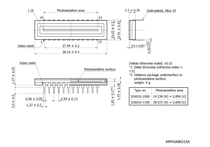 濱松 背照式薄型CCD面陣圖像傳感器 S16010-1006(圖2)