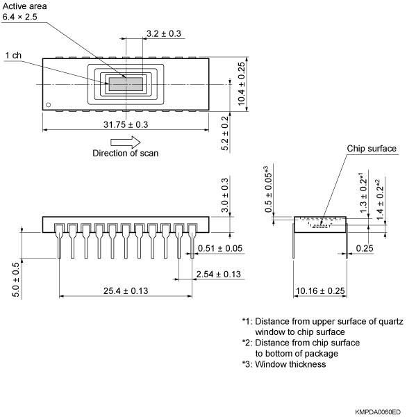 NMOS線陣圖像傳感器S8380-128Q(圖2)