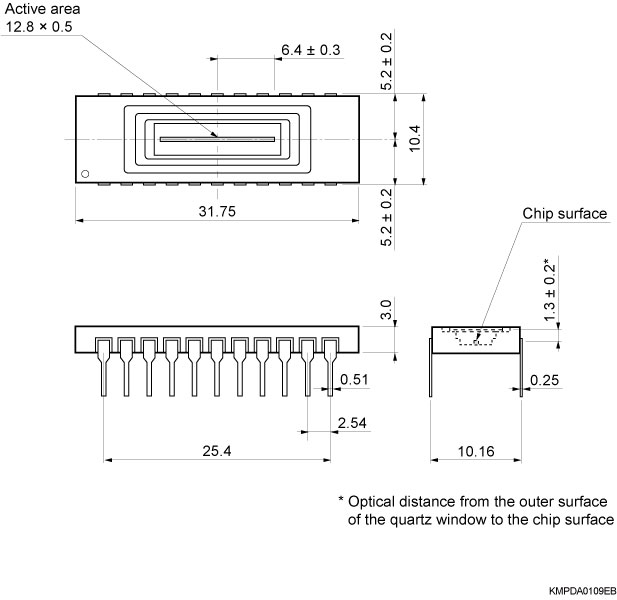 NMOS線陣圖像傳感器S3923-512Q(圖2)