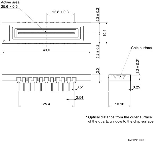 NMOS線陣圖像傳感器S3923-1024Q(圖2)