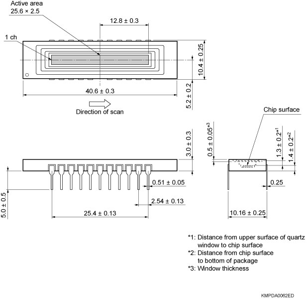 NMOS線陣圖像傳感器S3921-512Q(圖2)