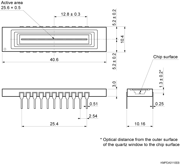 NMOS線陣圖像傳感器S3903-1024Q(圖2)