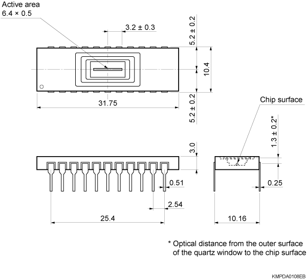 NMOS線陣圖像傳感器S3902-128Q(圖2)