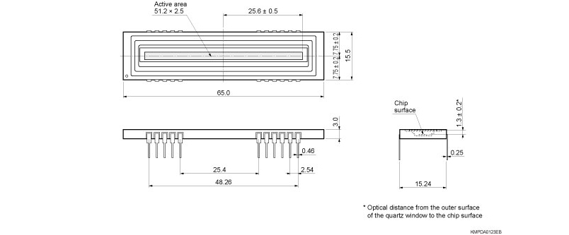 NMOS線陣圖像傳感器S3901-1024Q(圖2)