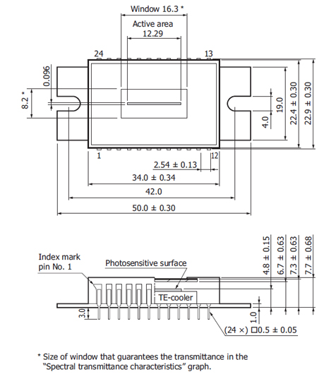 濱松 背照式CCD面陣傳感器 S9038-0902S(圖2)