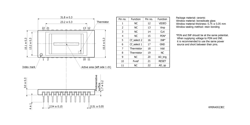 銦鎵砷InGaAs線(xiàn)陣圖像傳感器 G11620-512DA(圖2)