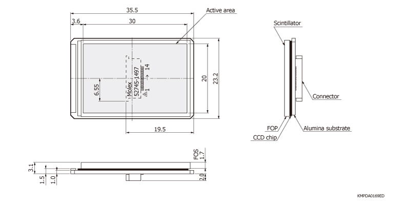 濱松 X射線CCD面陣圖像傳感器 S8984-02(圖1)