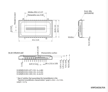 濱松 背照式CCD面陣傳感器 S10140-1109-01(圖2)