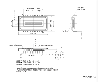 濱松 背照式CCD面陣傳感器 S10140-1108-01(圖2)