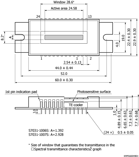 濱松 背照式CCD面陣傳感器 S7031-1006S(圖2)